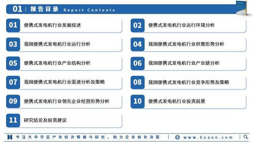 2025年中國(guó)便攜式發(fā)電機(jī)行業(yè)市場(chǎng)深度分析及投資戰(zhàn)略咨詢(xún)報(bào)告