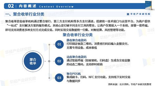 聚合收單新紀(jì)元 2026年中國市場深度洞察與未來展望